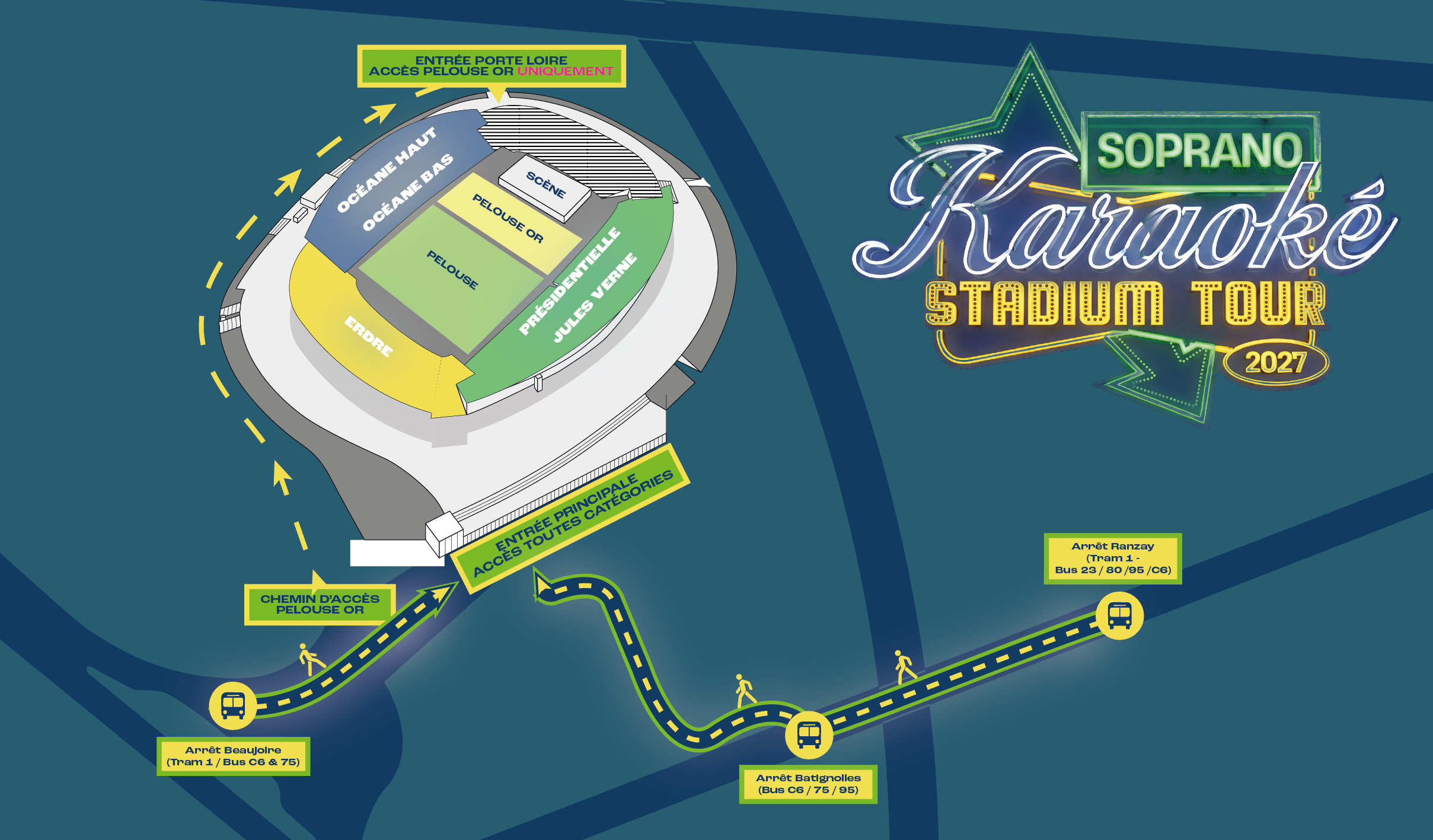 Plan Soprano Stade Nantes